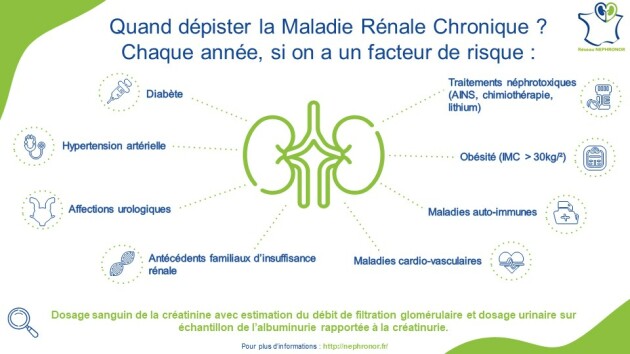 Fiche Rappel Implication Des Professionnels De Ville Dans Le Parcours 